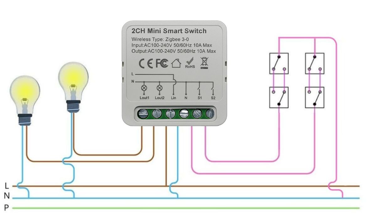 Sterownik ZIGBEE Tuya Smart Life – 2 kanały | 230V 16A | Moduł dopuszkowy Schemat_podlaczenia_schodowy