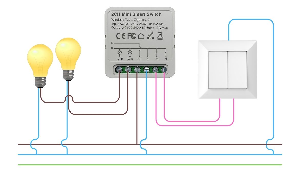 Sterownik ZIGBEE Tuya Smart Life – 2 kanały | 230V 16A | Moduł dopuszkowy schemat_podlaczenia