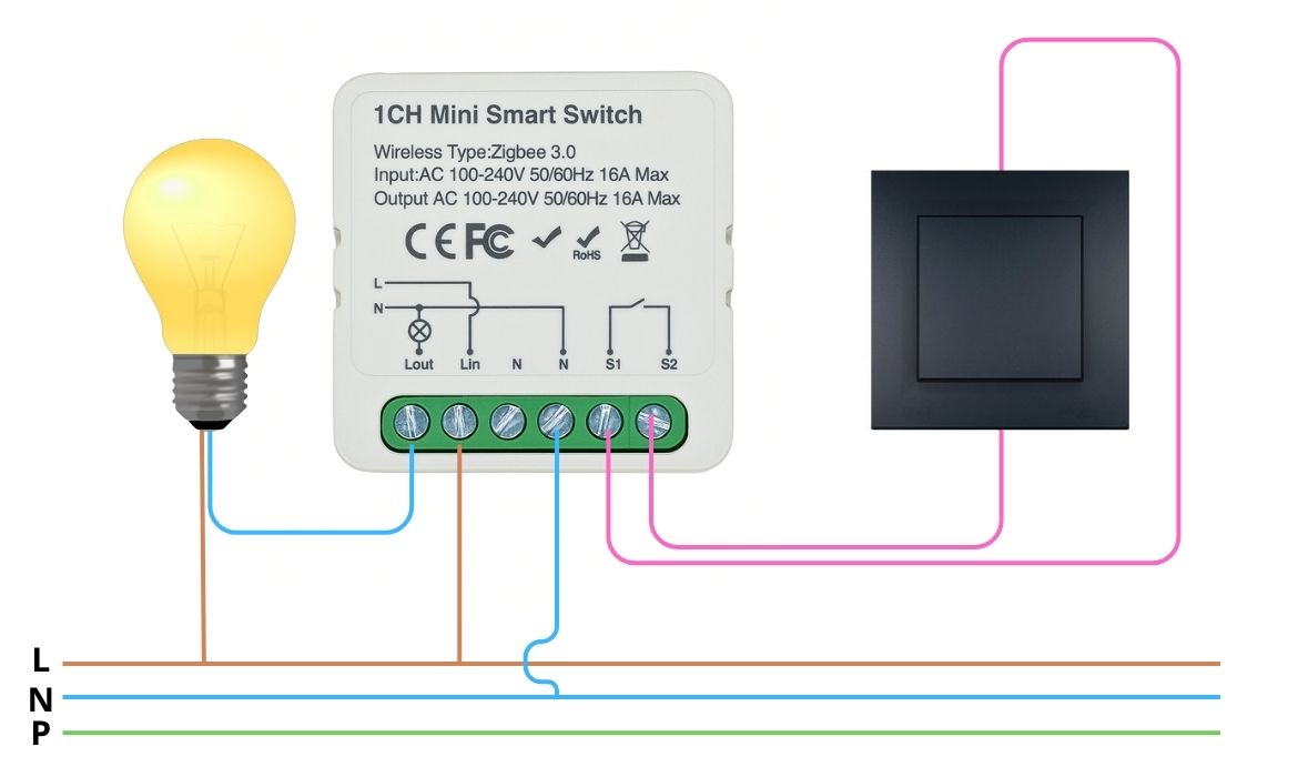 MINI PRZEKAŹNIK ZIGBEE TUYA WŁĄCZNIK DOPUSZKOWY STEROWNIK 16A 3680W Schemat_podlaczenia