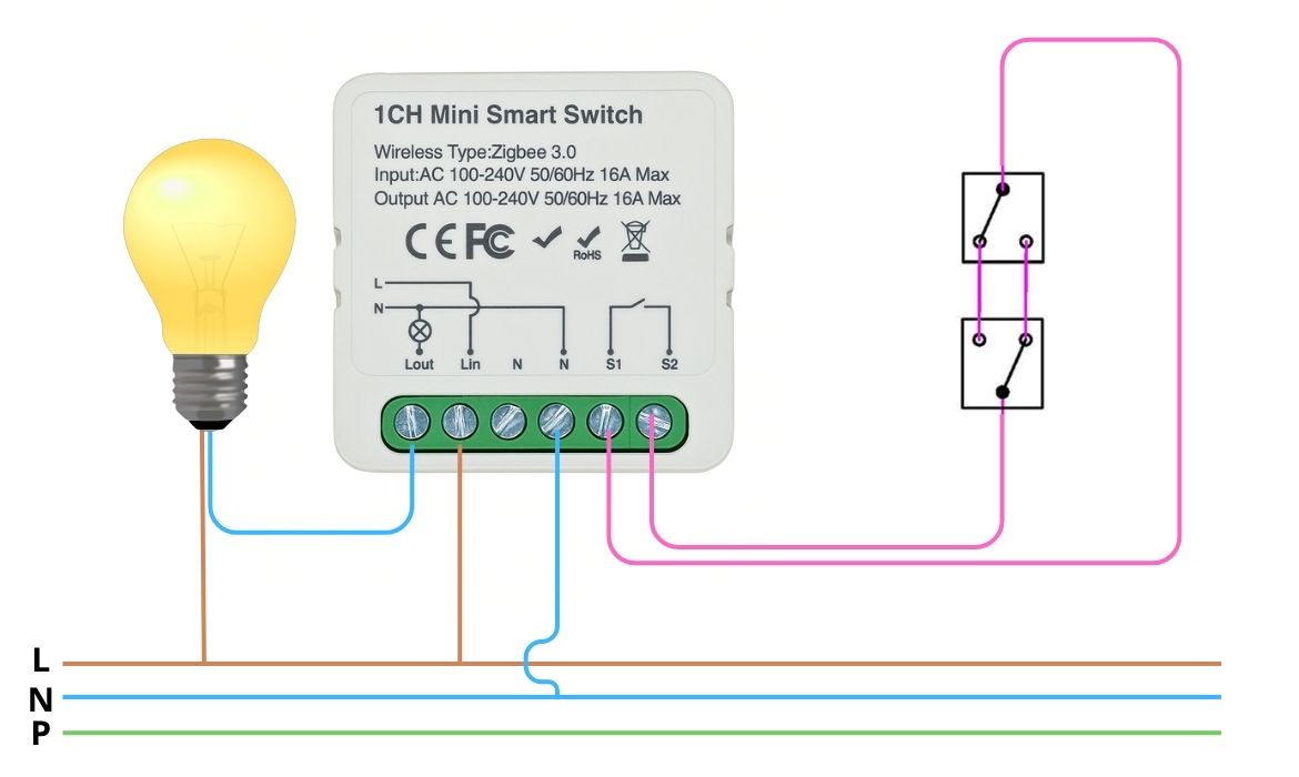MINI PRZEKAŹNIK ZIGBEE TUYA WŁĄCZNIK DOPUSZKOWY STEROWNIK 16A 3680W schemat_podlaczenia_-_schodowy