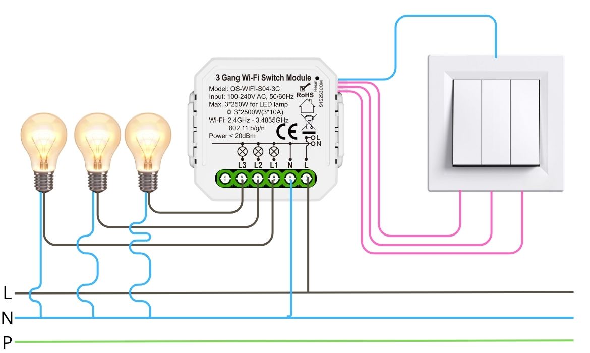 Przekaźnik WiFi 3-kanałowy Tuya Smart Life sterownik oświetlenia dopuszkowy schemat_podlaczenia-1