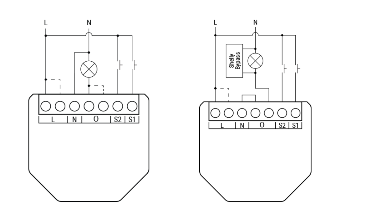 SHELLY DIMMER GEN3 Inteligentny ściemniacz Dimmer_shelly