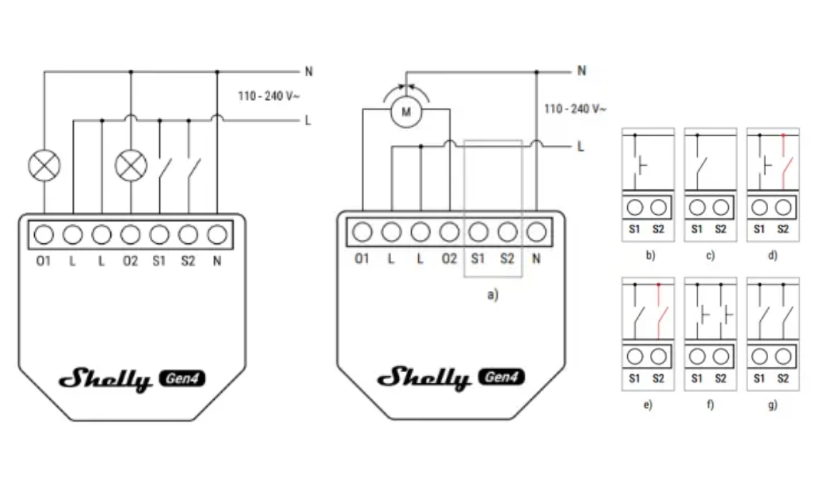 Shelly 2PM Gen4–przekaźnik 2x10A WiFi Zigbee Matter z pomiarem i sterowaniem roletami schemat_podlaczenia