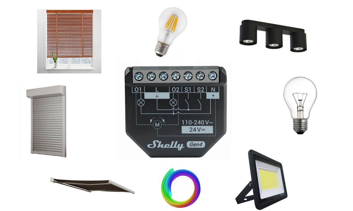 SHELLY 2PM GEN4 2-CHANNEL SMART SWITCH zastosowanie