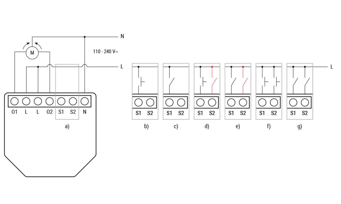 SHELLY SHUTTER SMART SHUTTER CONTROLLER WITH POWER  MONITORING Shelly_shutter