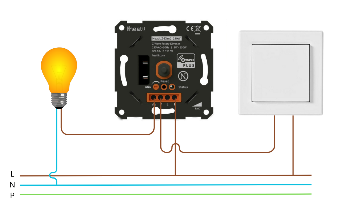 Heatit Z-Dim2 250W  Z-Wave Rotary Dimmer wymiary_dimmera_wave