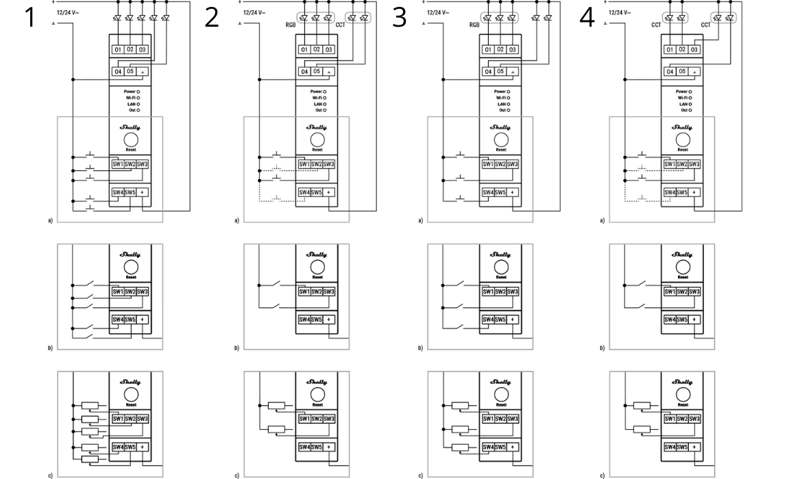SHELLY 1 GEN4 ONE-CHANNEL, DRY CONTACT SMART SWITCH Wymiary