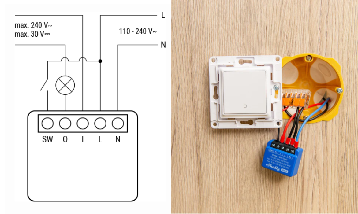 SHELLY 1 GEN4 ONE-CHANNEL, DRY CONTACT SMART SWITCH Wymiary