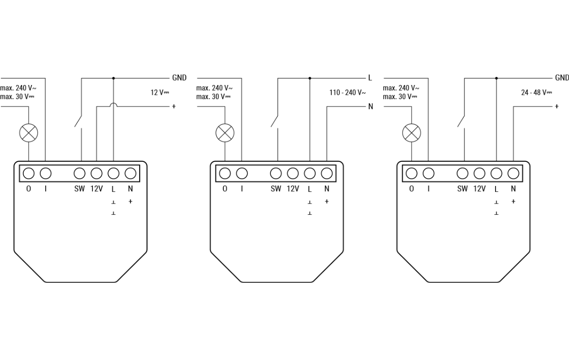 SHELLY 1 GEN4 ONE-CHANNEL, DRY CONTACT SMART SWITCH Wymiary