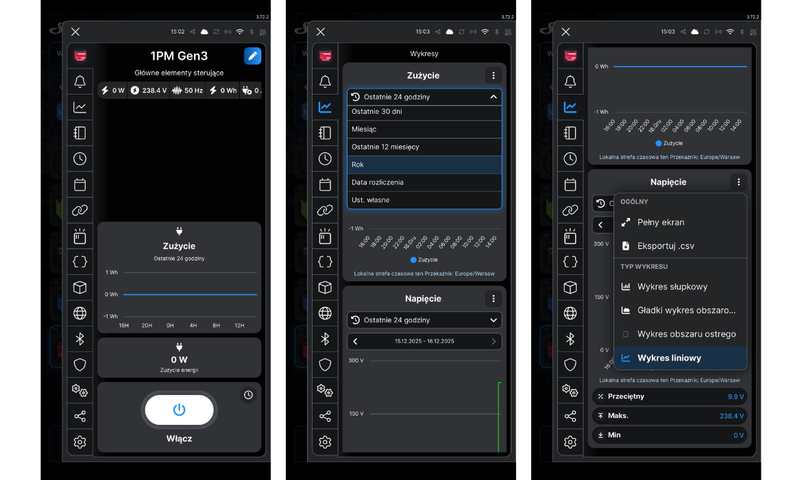 SHELLY 1 GEN4 ONE-CHANNEL, DRY CONTACT SMART SWITCH Wymiary