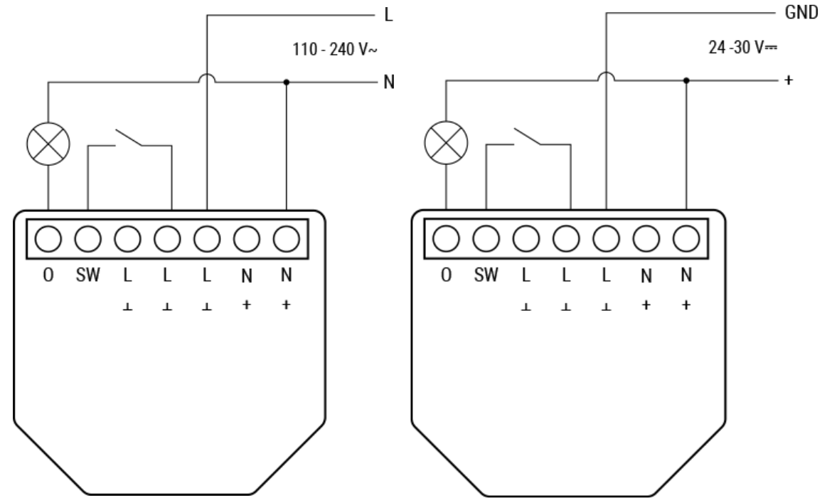 SHELLY 1 GEN4 ONE-CHANNEL, DRY CONTACT SMART SWITCH Wymiary