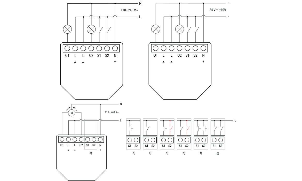 SHELLY 1 GEN4 ONE-CHANNEL, DRY CONTACT SMART SWITCH Wymiary