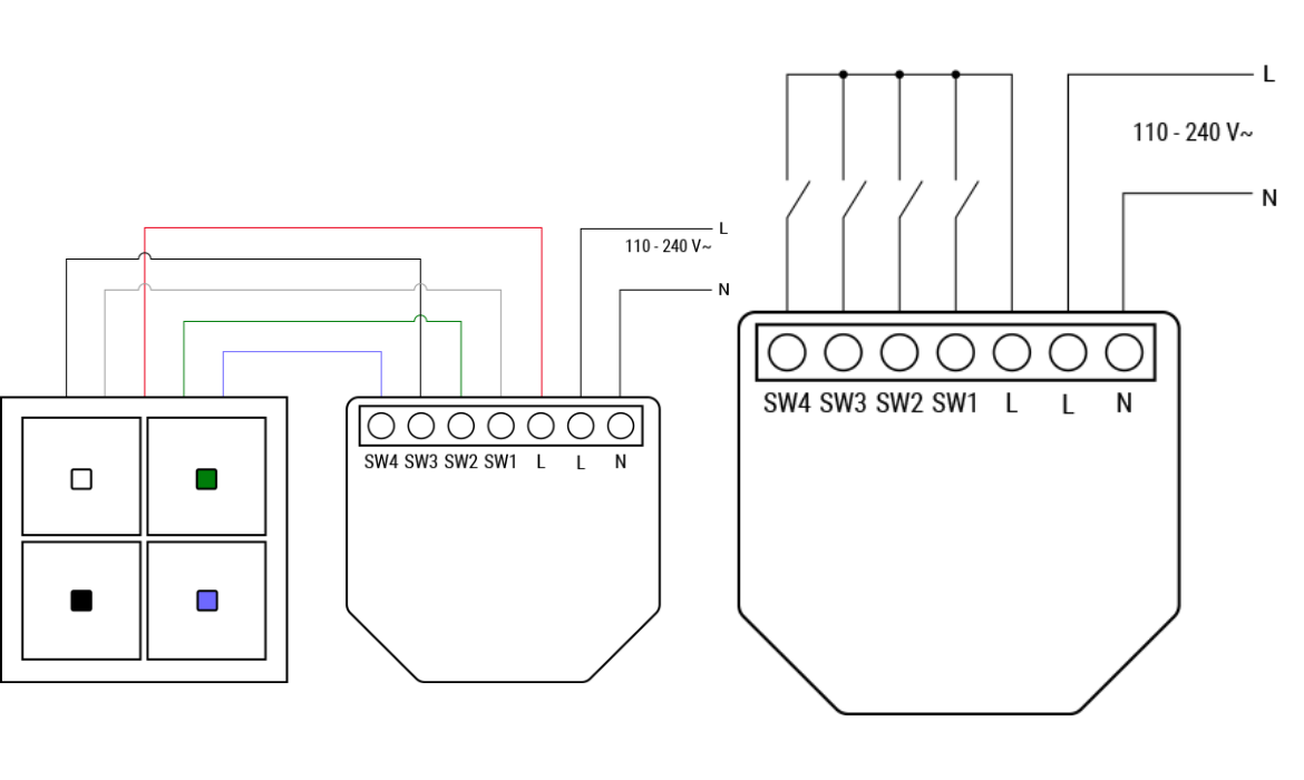 SHELLY 1 GEN4 ONE-CHANNEL, DRY CONTACT SMART SWITCH Wymiary