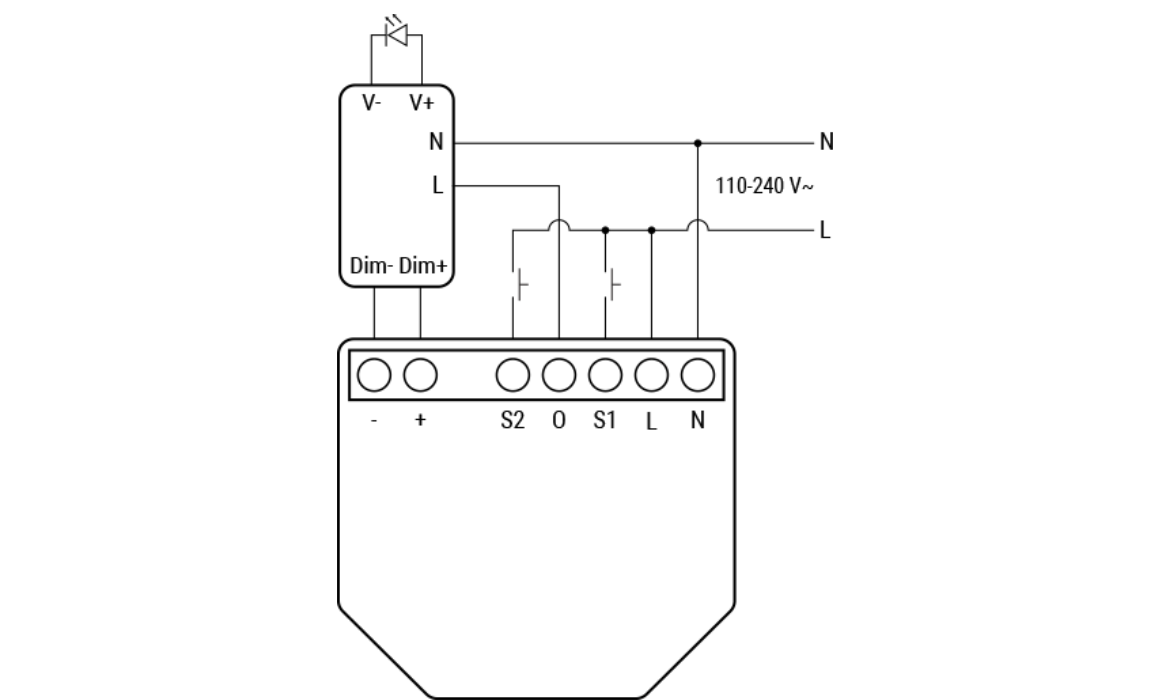 SHELLY 1 GEN4 ONE-CHANNEL, DRY CONTACT SMART SWITCH Wymiary