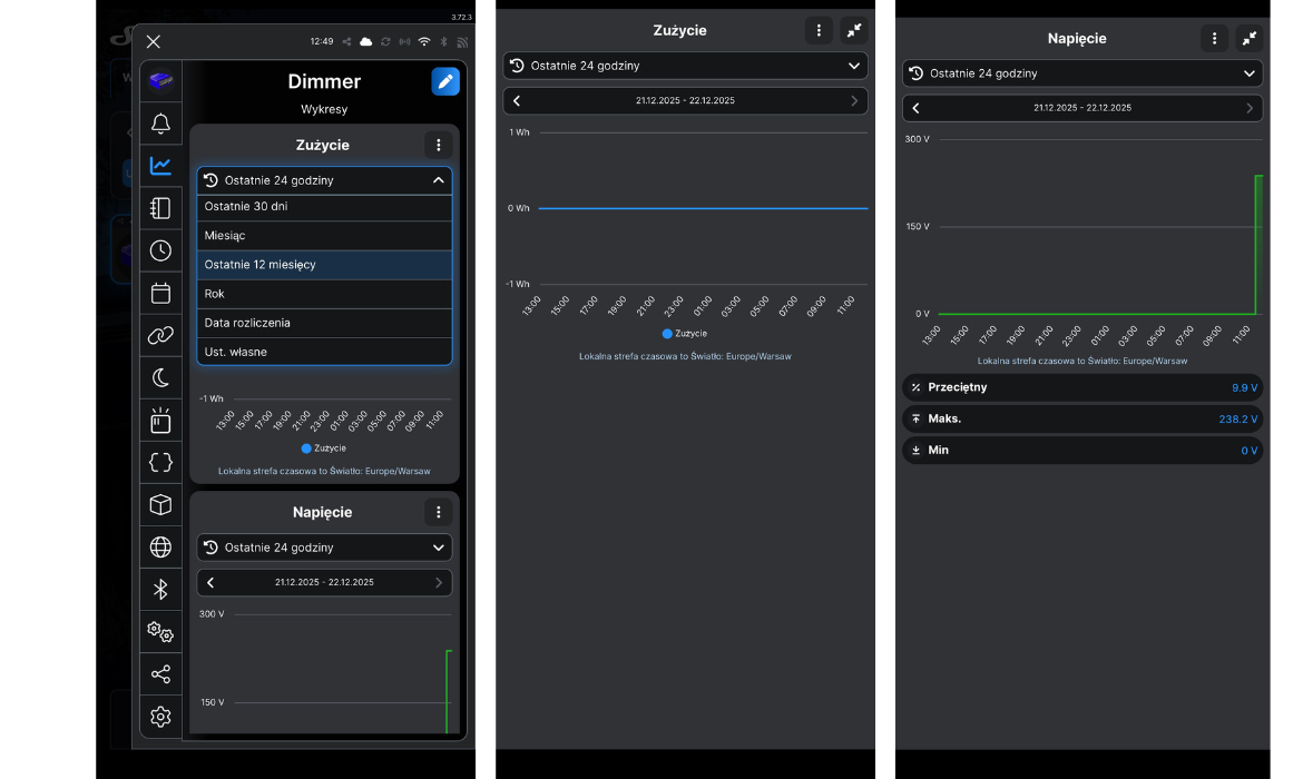SHELLY 1 GEN4 ONE-CHANNEL, DRY CONTACT SMART SWITCH Wymiary