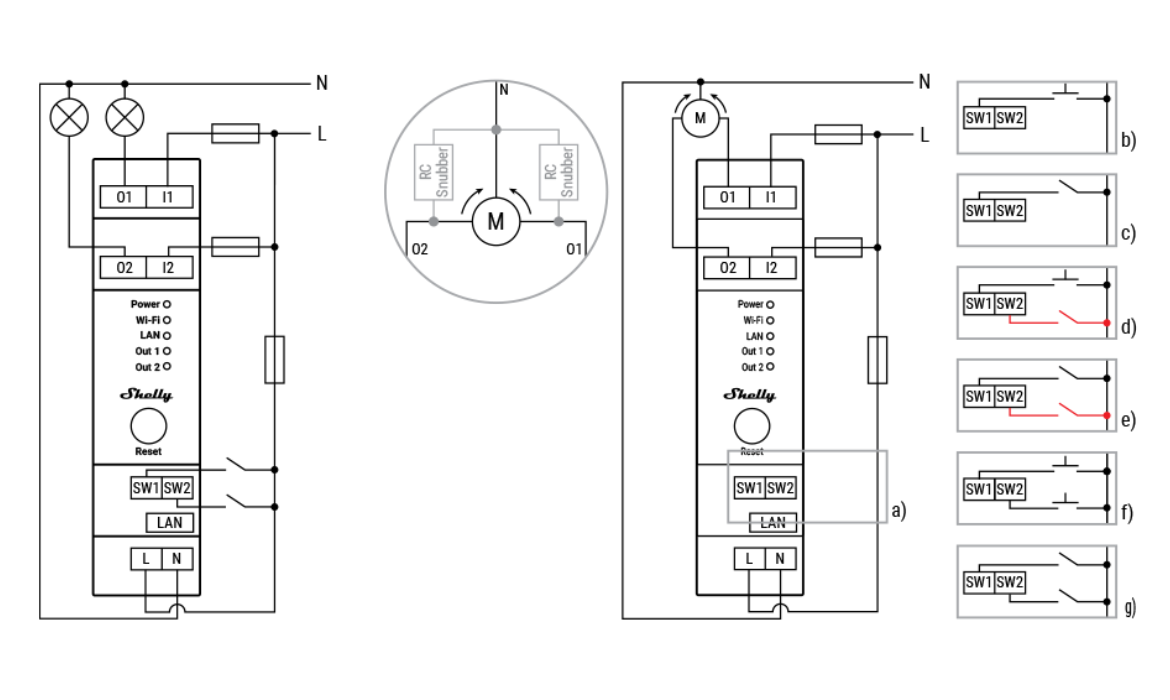 SHELLY 1 GEN4 ONE-CHANNEL, DRY CONTACT SMART SWITCH Wymiary