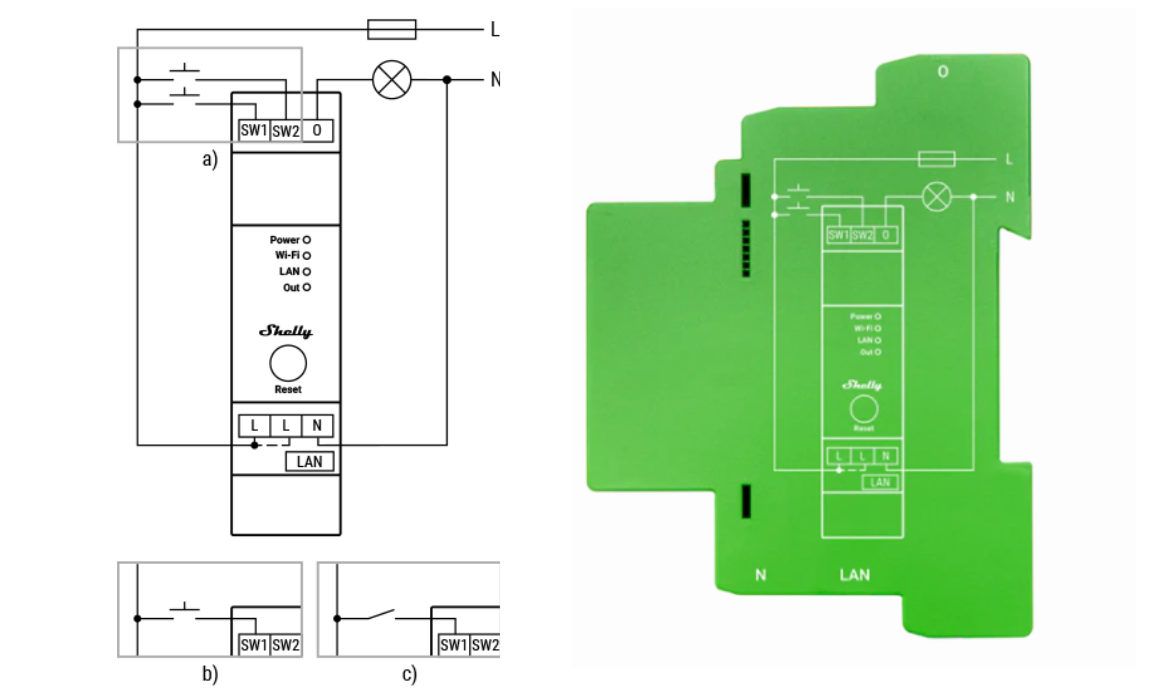SHELLY 1 GEN4 ONE-CHANNEL, DRY CONTACT SMART SWITCH Wymiary