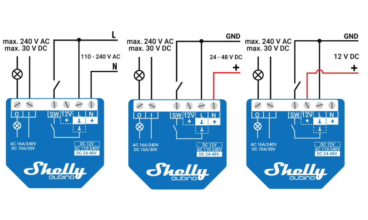 SHELLY 1 GEN4 ONE-CHANNEL, DRY CONTACT SMART SWITCH Wymiary