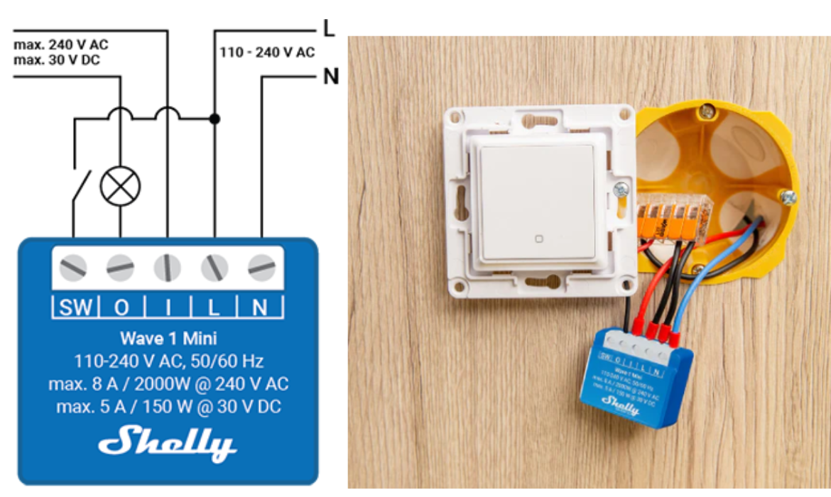 SHELLY 1 GEN4 ONE-CHANNEL, DRY CONTACT SMART SWITCH Wymiary