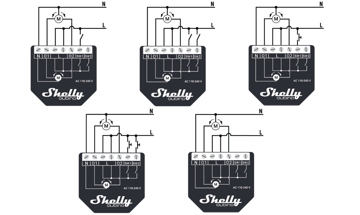 SHELLY 1 GEN4 ONE-CHANNEL, DRY CONTACT SMART SWITCH Wymiary