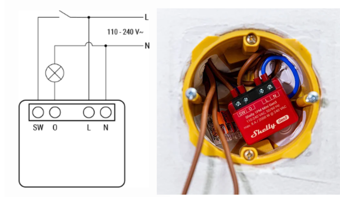 Shelly 1PM mini gen 3 schemat podłączenia instalacja w puszce 