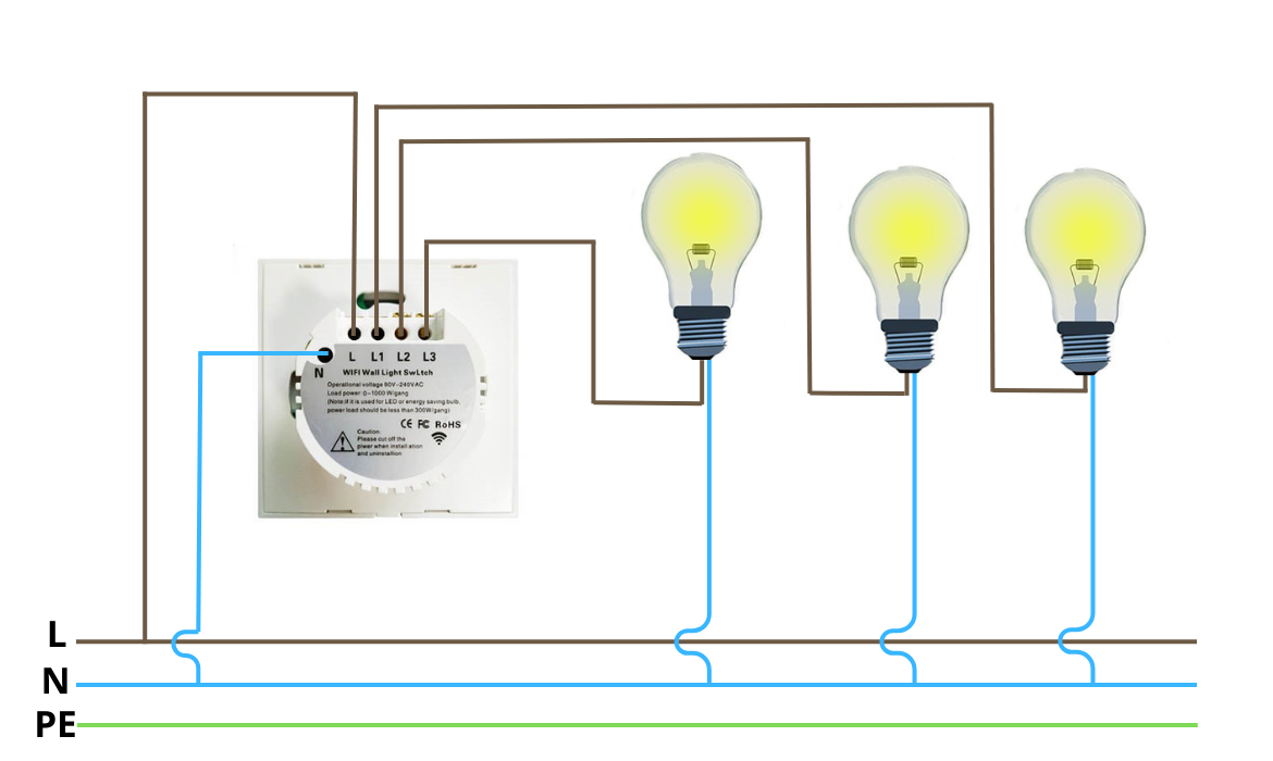 Schemat podłączenia trzykanałowego włącznika światła tuya wifi