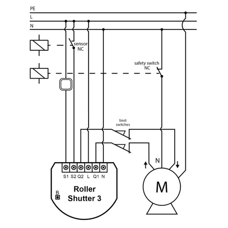 Roller Shutter 3 Sterownik Rolet FIBARO FGR-223 ZW5