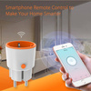 Inteligentne gniazdko ZIGBEE Tuya Neo 16A