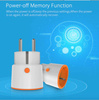 Inteligentne gniazdko ZIGBEE Tuya Neo 16A