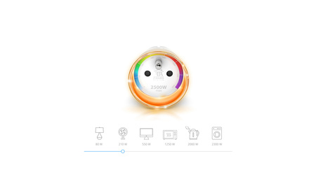 Wall Plug E FIBARO FGWPE-102 ZW5 inteligentne gniazdko ZWave