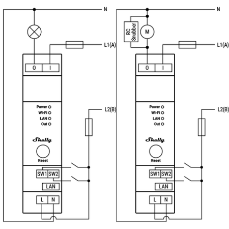 Shelly Pro 1 V1 – przekaźnik DIN dry contact Wi-Fi LAN do rozdzielnicy