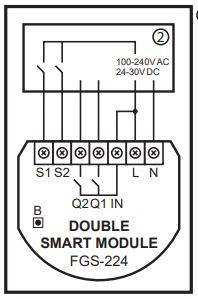 Double Smart Module Fibaro FGS-224 ZW5 bezpotencjałowy przekaźnik