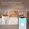 Inteligentne gniazdko ZIGBEE Tuya Neo 16A