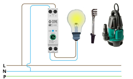 Przekaźnik WiFi 63A na szynę DIN z pomiarem energii  eWeLink
