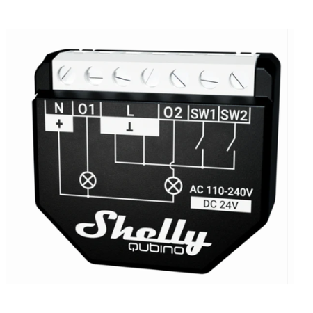 Shelly Wave 2PM – przekaźnik Z-Wave 2-kanałowy z pomiarem energii