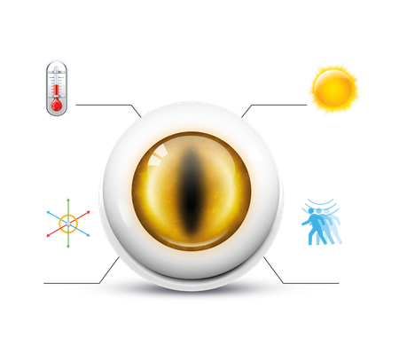 Motion Sensor FIBARO FGMS-001 ZW5 Multi sensor czujnik ruchu