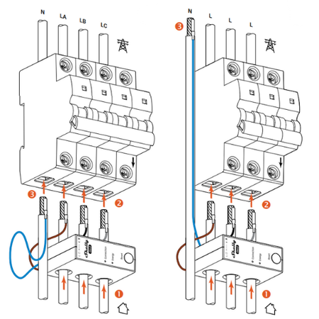 Shelly 3EM-63W Gen3 licznik energii trójfazowy WiFi na szynę DIN