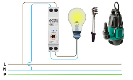Przekaźnik WiFi 16A na szynę DIN – zdalne sterowanie eWeLink