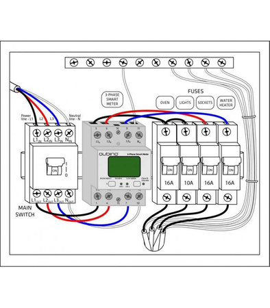 Licznik energii analizator sieci Qubino 3-Phase Smart Meter