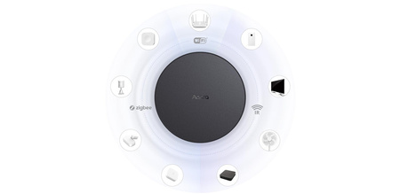 Aqara Hub M2 EU | Bramka Zigbee IR  HomeKit