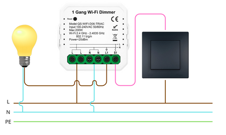 Dimmer ściemniacz TUYA WIFI MINI V3 sterownik oświetlenia