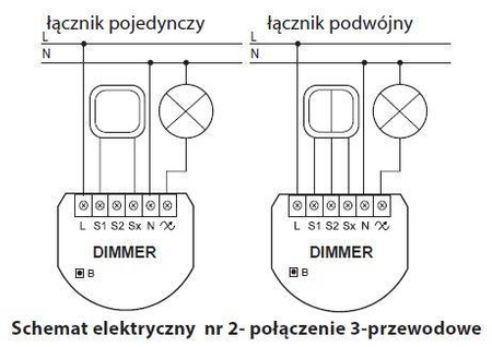 Dimmer 2 Ściemniacz FIBARO (FGD-212) Z-Wave