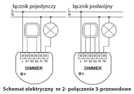 Dimmer 2 Ściemniacz FIBARO FGD-212 ZW5 Z-Wave