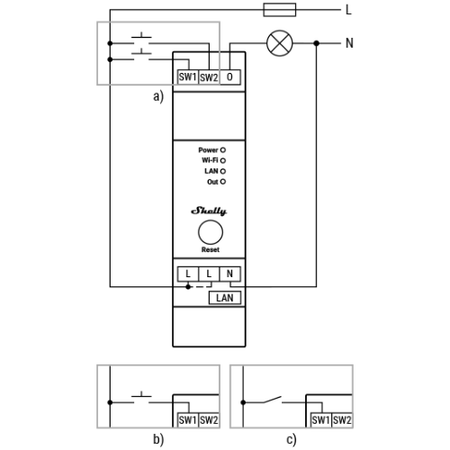 Shelly Pro Dimmer 1PM Ściemniacz LED DIN WiFi Pomiar Energii