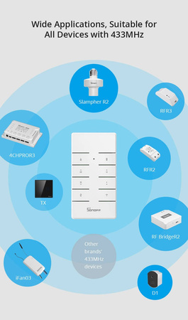Sonoff Pilot RF433 bez uchwytu (bazy)