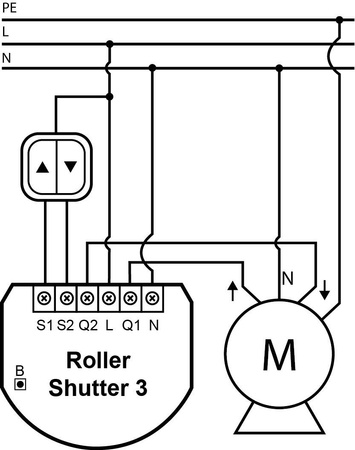 Roller Shutter 3 Sterownik Rolet FIBARO FGR-223 ZW5