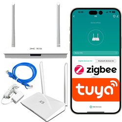 Bramka Zigbee 3.0 Biała 2 Anteny TUYA LAN RJ45 mostek ZIGBEE Centrala