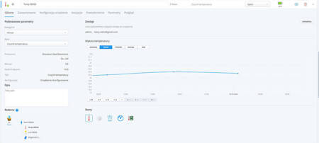 Czujnik ruchu Z-WAVE PIR kompatybilny z Fibaro  Smarthings