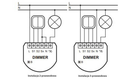 Dimmer-Control